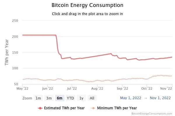 Inside a high-efficiency miner setup revolutionizing crypto operations