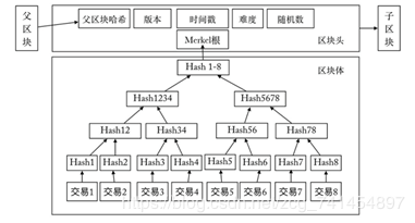 Miner engaging with advanced technology at a cryptocurrency mining operation